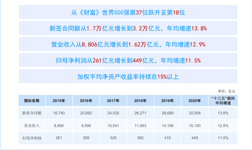 森久 第35页