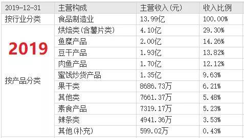 新澳2025年资料免费大全,特有落实解答解释_未来制30.636