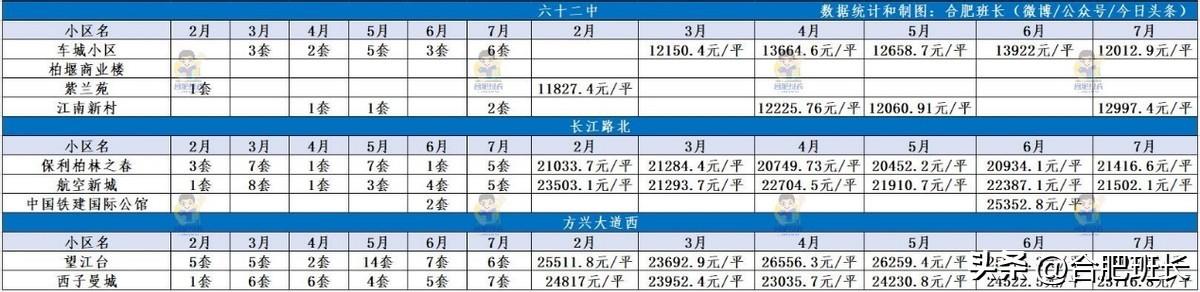 邯郸梧桐林语最新动态，学习变革魔力，自信成就梦想之旅揭秘