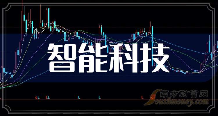 揭秘未来科技新纪元，重磅科技产品亮相2025年全新内秀日