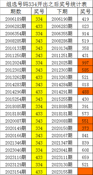 刘伯温全年料精准四肖选一肖,前沿解答解释落实_GM版22.564