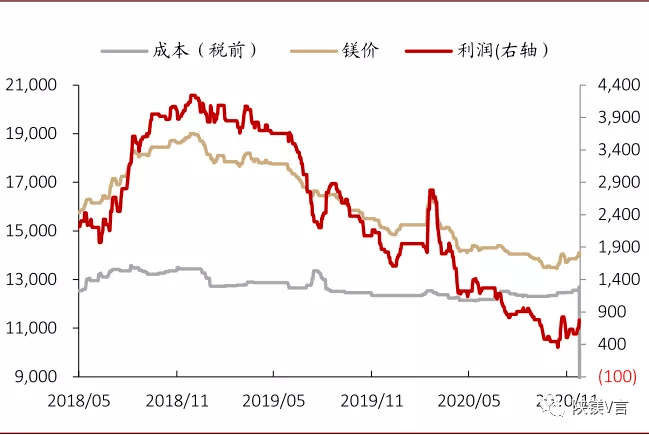 新澳门彩历史开奖结果走势图表,最新研究解释定义_驱动版SHF798.8