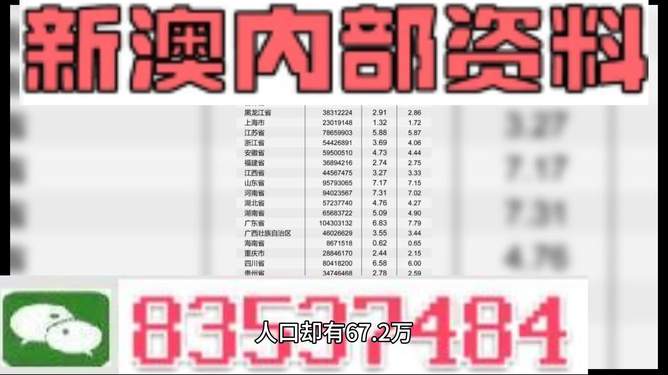 2025新澳正版资料,最新核心赏析_优选版420.69