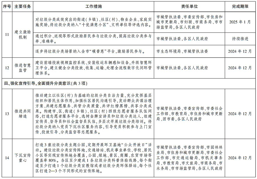 2025年正版资料免费大全功能介绍,安全策略评估方案_开放版TEF440.85
