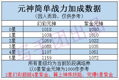 新澳天天彩免费资料查询85期,安全设计解析策略_解放版660.4