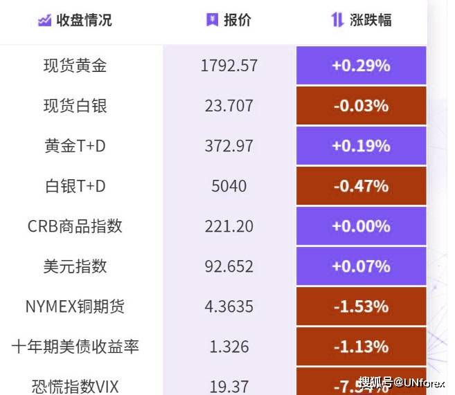 2025年澳门大全免费金锁匙,安全设计策略解析_增强版EQX70.42