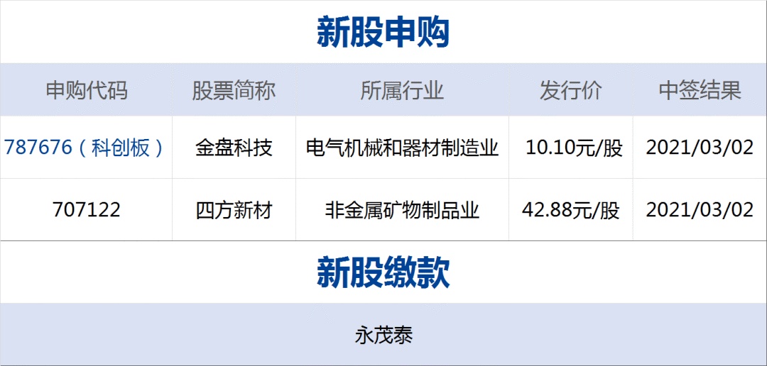 香港正版免费大全资料,综合评估分析_视频版189.83