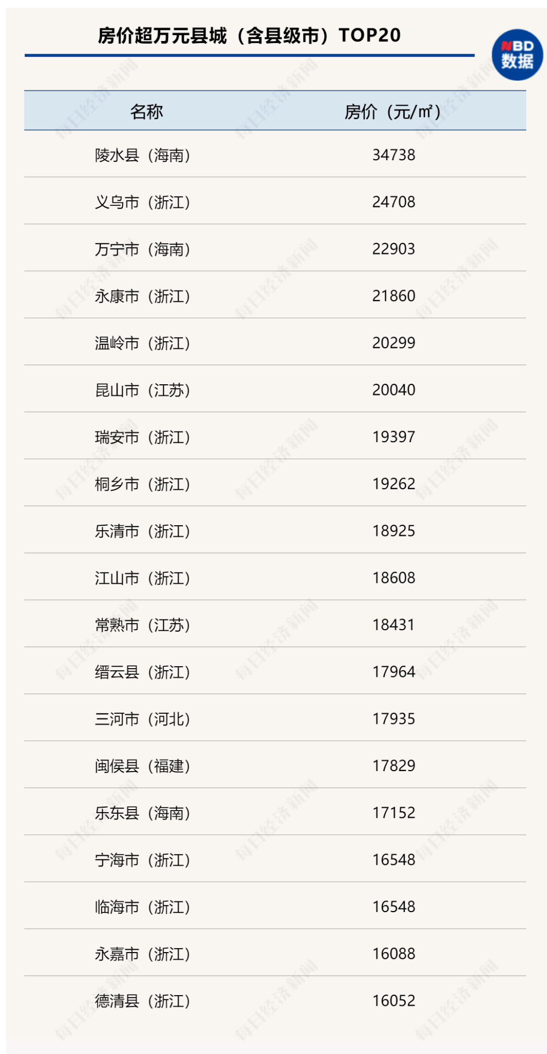 2025新澳门六长期免费公开,决策资料落实_调整版HJN836.21