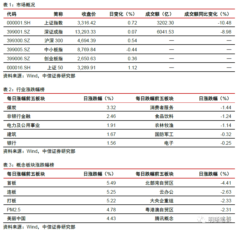 新奥最快最准免费资料,综合判断解析解答_适中版KEC137.75