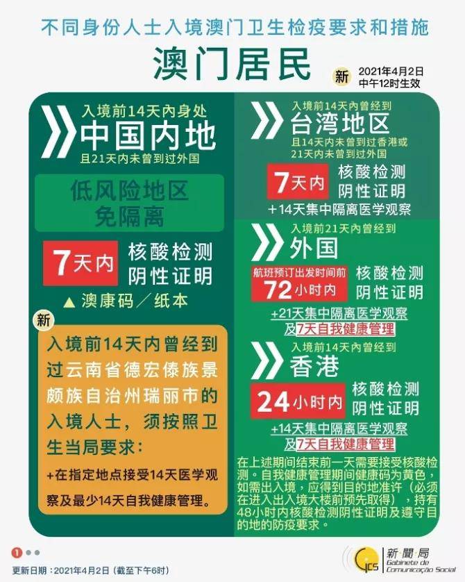 新澳今天最新免费资料,图库热门解答_特供版YZP408.44