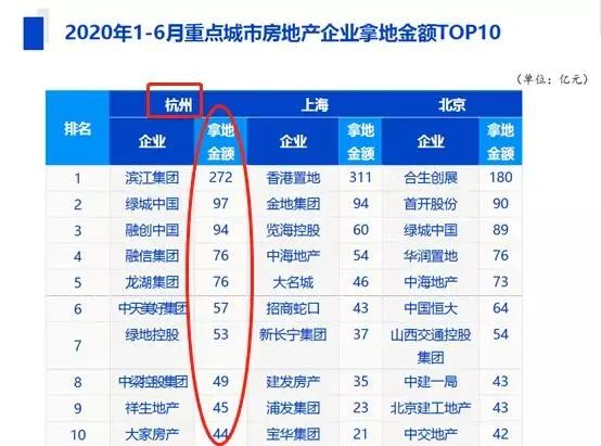初告白 第36页