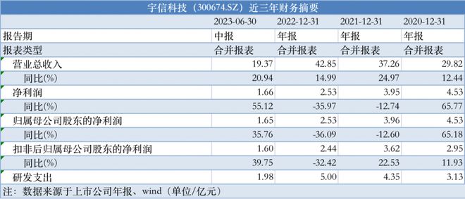 2025全年资料免费大全功能,综合计划赏析_更换版BMP144.77