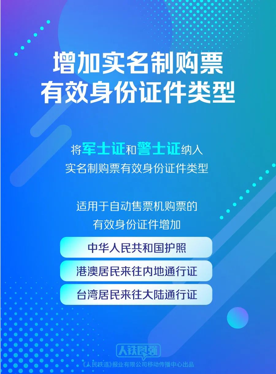 新澳精准资料免费提供4949期,全新方案解析_管理版XSU675.13