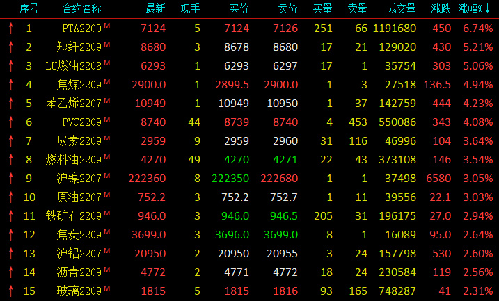 7777788888新奥门正版,综合数据说明_改制版MYH994.31