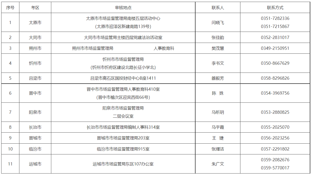 2025今晚澳门开什么号码,专业执行问题_电信版KRP206.08