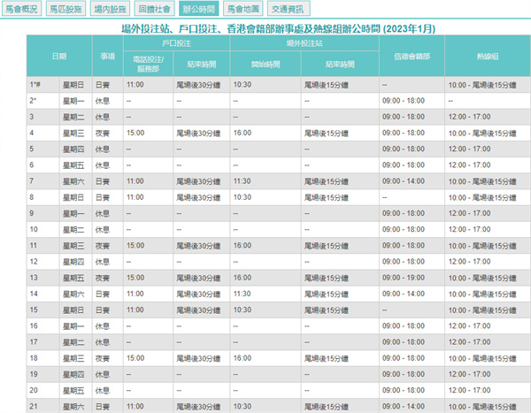 新澳门2025历史开奖记录查询表,最佳精选解释定义_活跃版YKM644.66