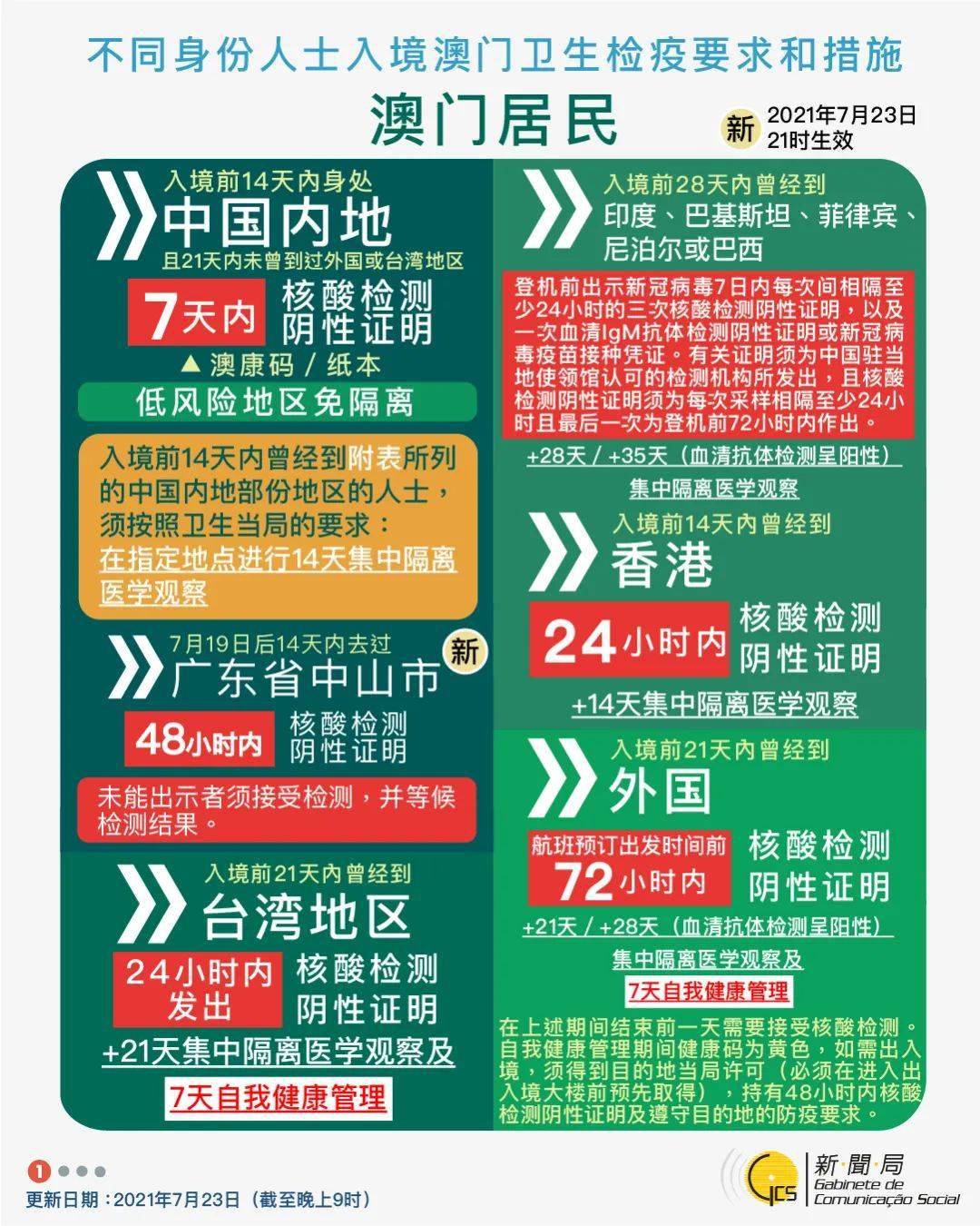 澳门内部最精准资料绝技,安全设计策略解析_娱乐版38.07