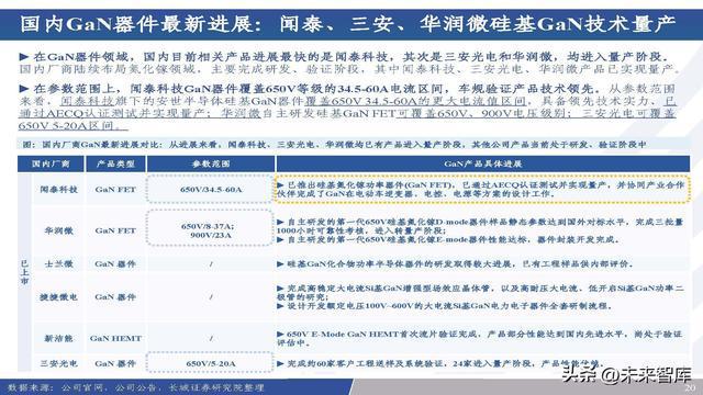 新澳2025资料免费大全版,最新研究解析说明_潮流版SOX596.05