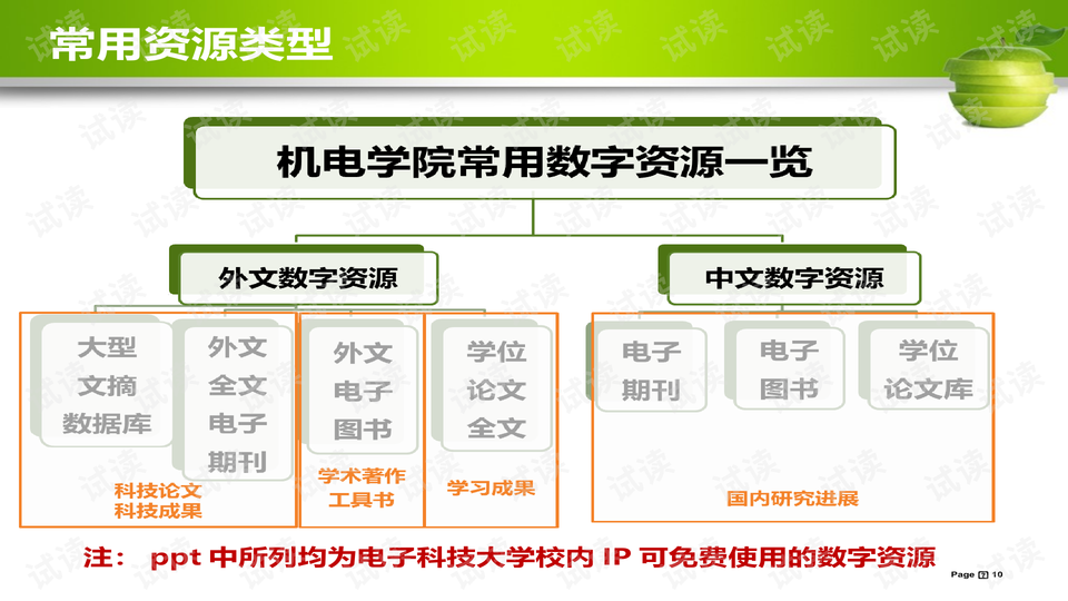 悠然自得 第36页