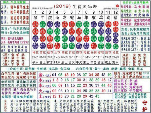 澳门正版资料大全资料生肖卡,安全设计策略解析_分析版157.92