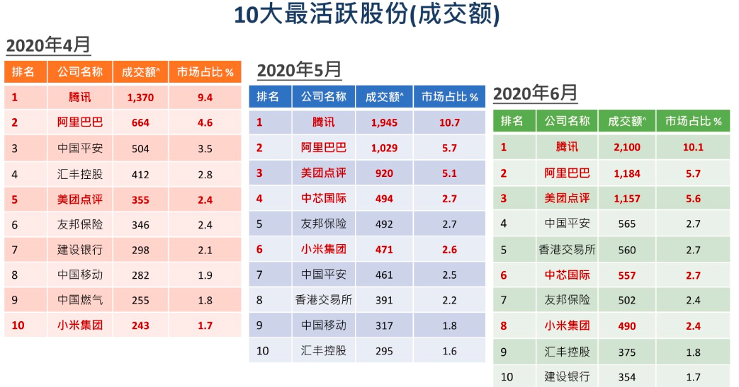 走马观花 第32页