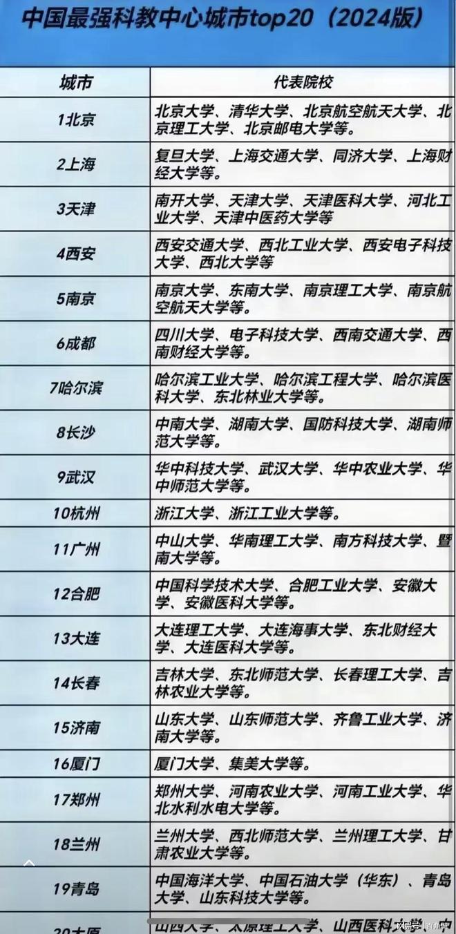 手舞足蹈 第34页
