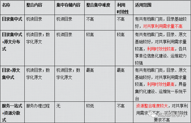 2025新澳正版资料最新更新,资源实施策略_幻想版PGX61.84