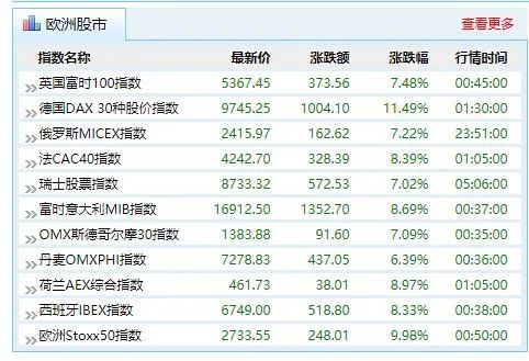 2025澳彩开奖记录查询表,全面解答解析_领航版NRE473.49