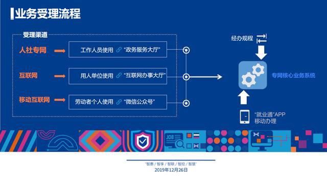 澳门天天彩期期精准龙门客栈,综合数据解释说明_核心版FCV762.4