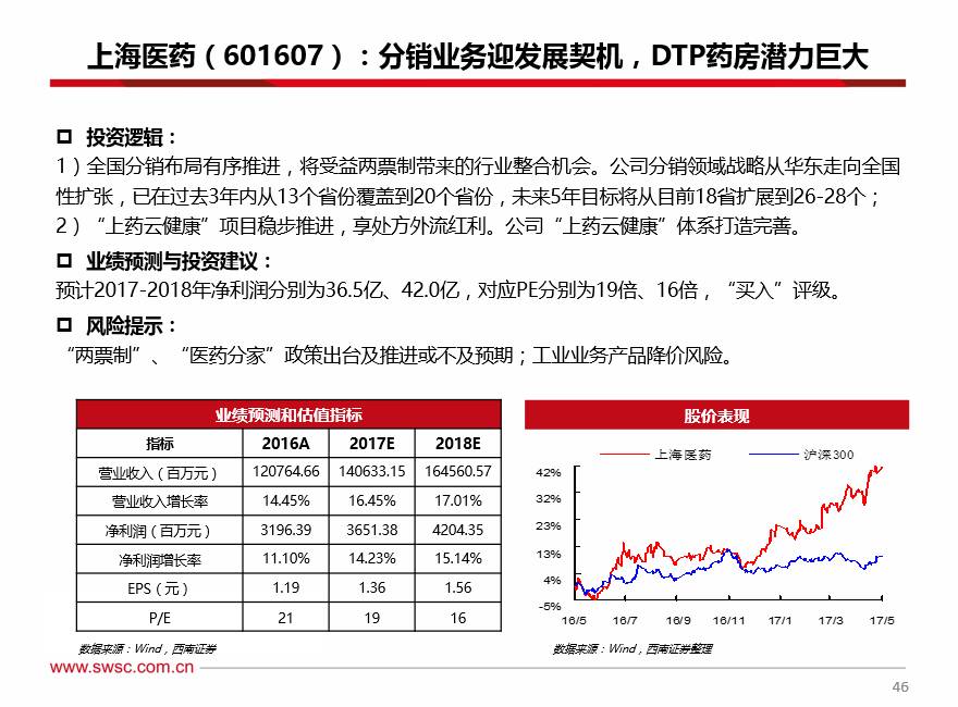 7777788888精准玄机,安全性策略解析_稀缺版MVI327.6