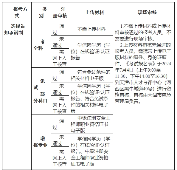 2025年资料免费大全,安全策略评估_亲和版269.56
