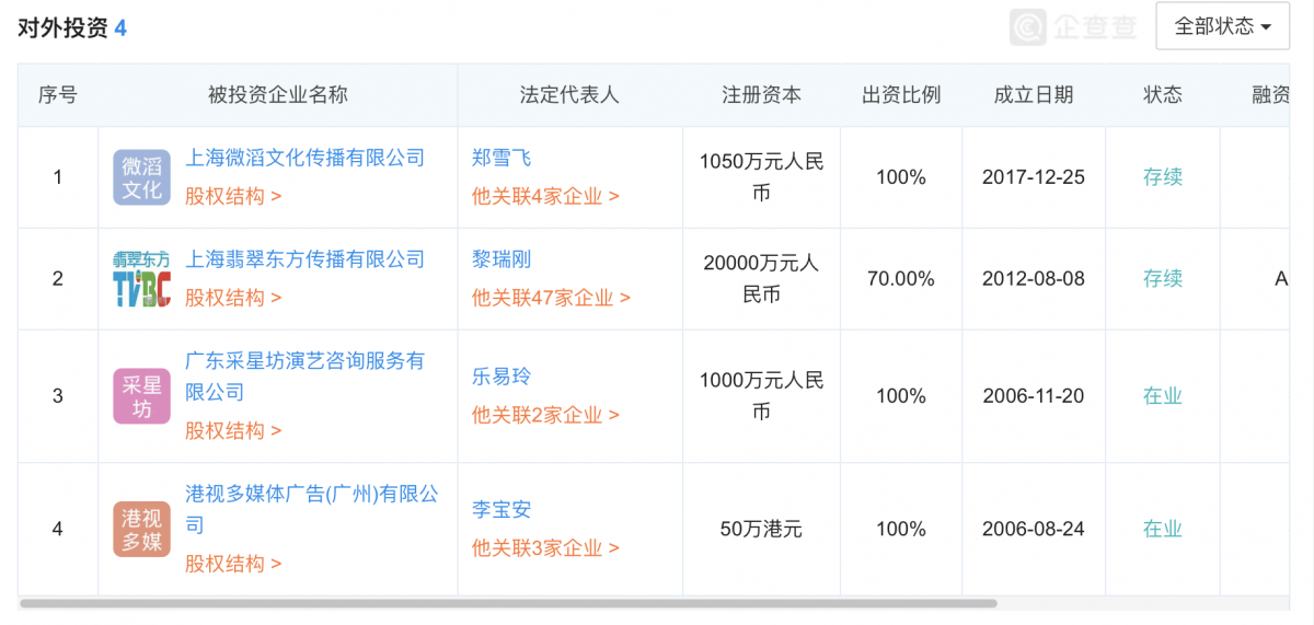 2025年香港资料免费大全,综合评判标准_黄金版QWZ939.31