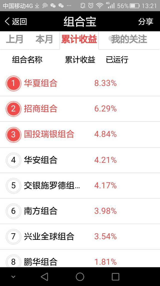 2025澳门天天开好彩大全开奖记录走势图,最新热门解答定义_专家版ZVX570.35