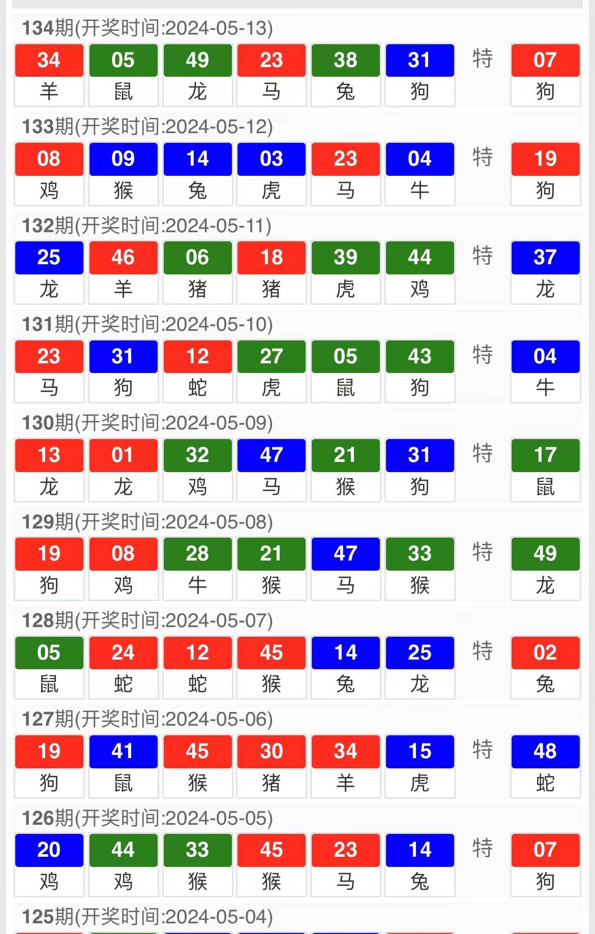 马会传真资料2025澳门,状况评估解析_专家版AEI862.4