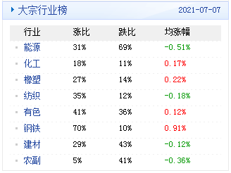 2025新澳精准资料大全,准确资料解释_梦幻版HSU660.03