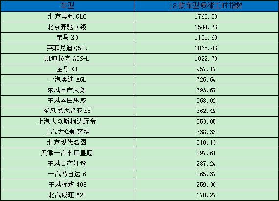 新奥门资料大全正版资料2025年免费下载,综合数据说明_优先版OQA898.16
