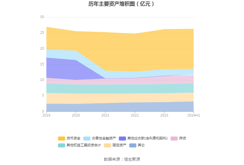 新澳2025年正版资料,专业执行问题_娱乐版FNM346.8