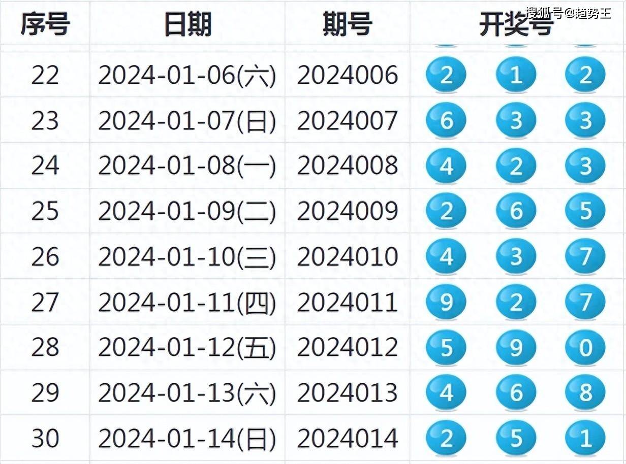 神采奕奕 第34页