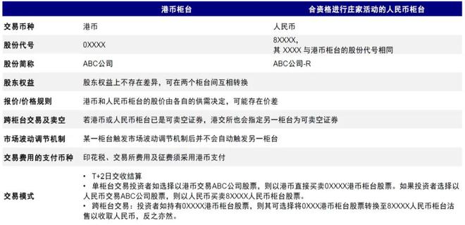 2025香港资料大全正版资料图片,安全解析策略_定制版THJ708.25