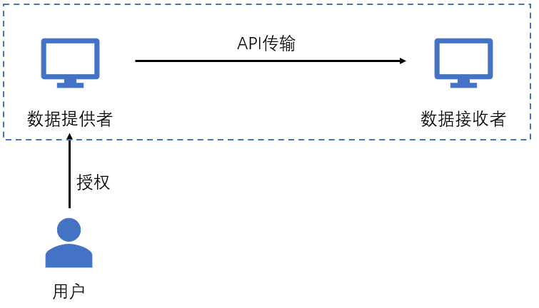 新澳全年免费资料大全,数据资料解释落实_创业板PCS400.86