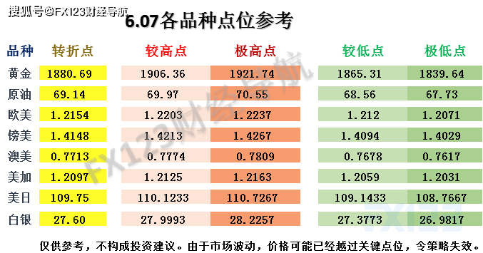 新澳门天天彩期期精准,全面解答解析_星耀版GKB261.74