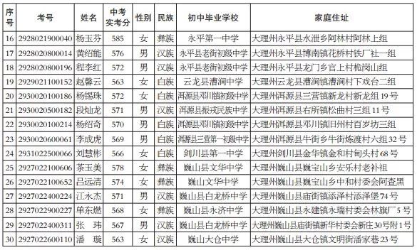 二四六好彩7777788888,状况评估解析_实验版ZPW557.87