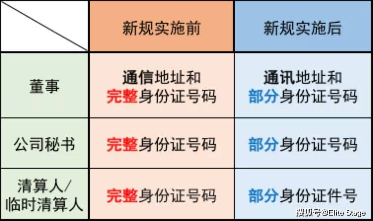 2025澳彩免费资料大全,规则最新定义_毛坯版TRX227.93