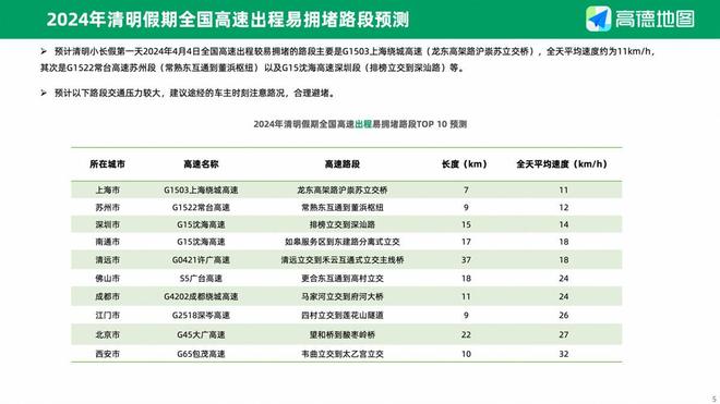 2025新奥正版资料免费提供,决策资料落实_预测版XUD833.05