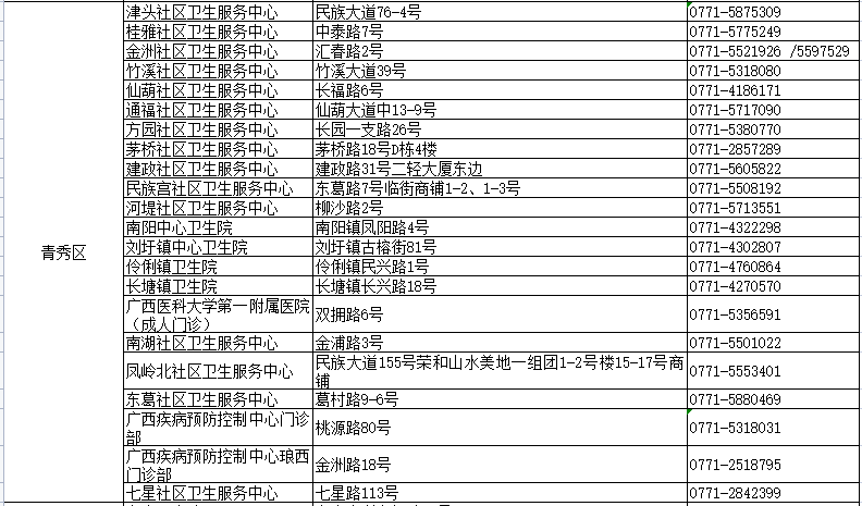 新澳门六开奖结果2025开奖记录查询网站,最新热门解答定义_娱乐版FNA206.77