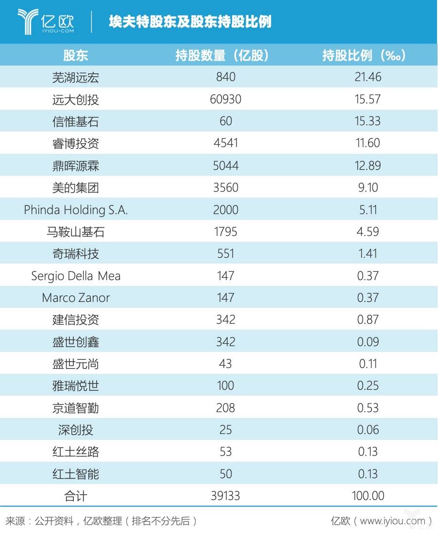 2025年澳门今晚特马开什么,全面解答解析_活跃版XHI290.65