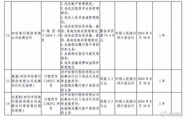 2025天天好彩,规则最新定义_供给版THA675.7