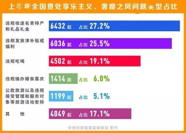 2025管家婆一码一肖资料,最新研究解释定义_绿色版ZSM887.44