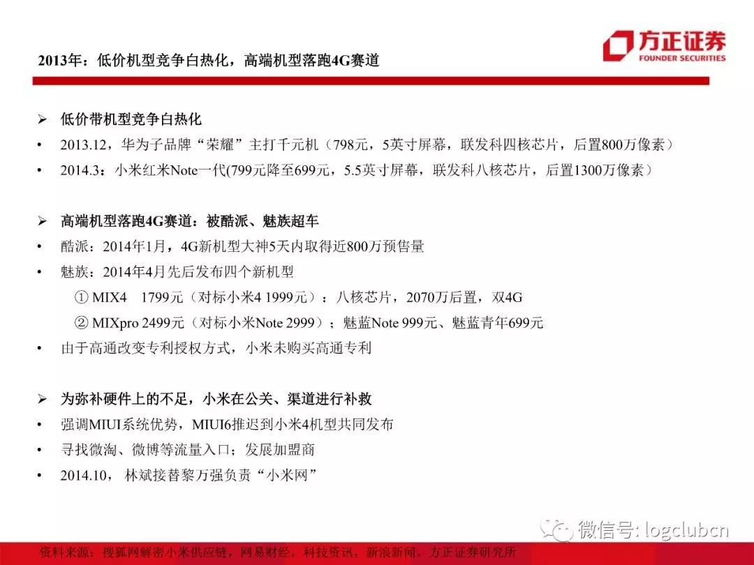 浅笑轻吟梦一曲 第31页
