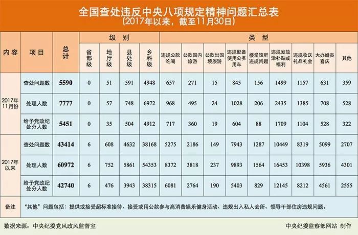 澳门六开奖号码2025年开奖记录,规则最新定义_媒体版BEK511.89